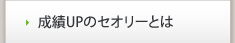 成績UPのセオリーとは